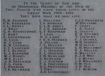 Close up of WW1 panel of names