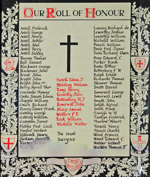 Parracombe's Roll of Honour